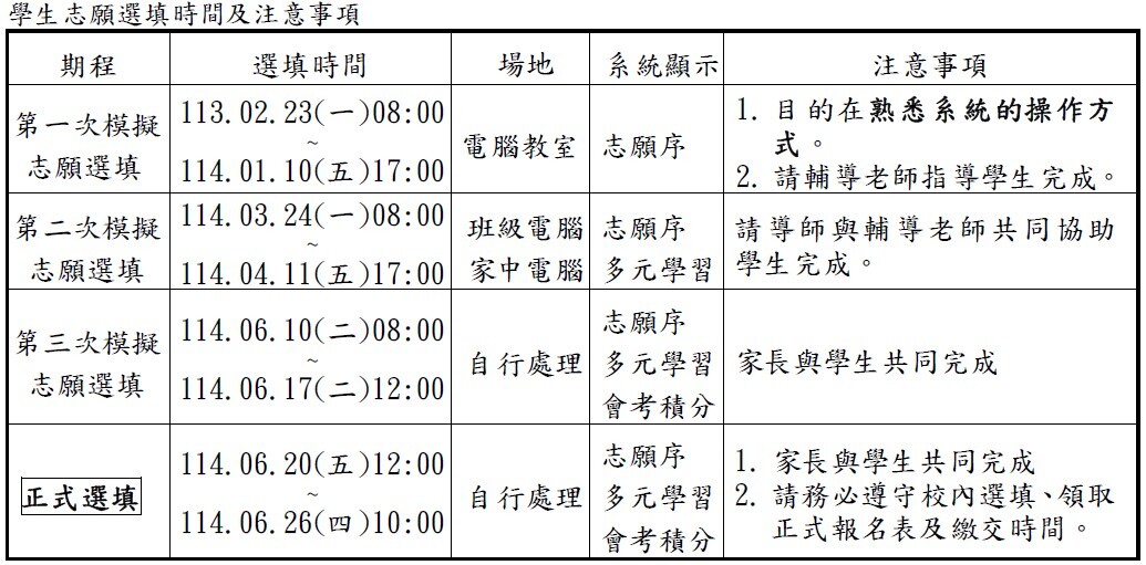 志願選填
