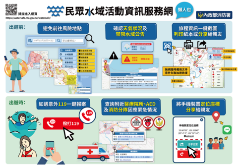 內政部消防署-民眾水域活動資訊服務網 (1)