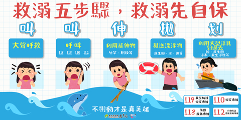 水安教育宣導