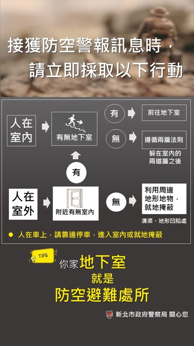防空避難宣導(另開新視窗/jpg檔)圖片