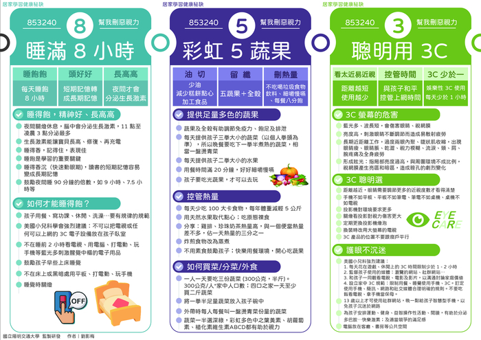 居家學習健康秘訣-01