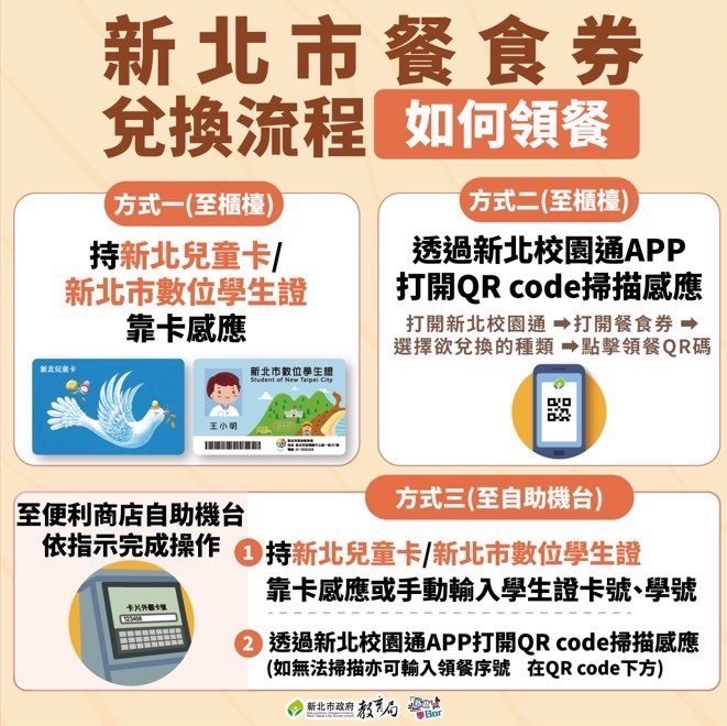 早餐券(另開新視窗/jpg檔)圖片