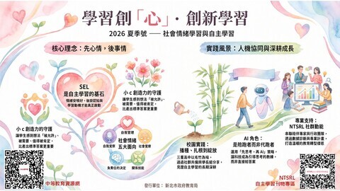 2026NTSRL自主學習夏季報-社會情緒學習與自主學習QRcode圖卡