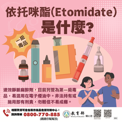 1-教育部懶人包-(依托咪酯是什麼)-更新一級