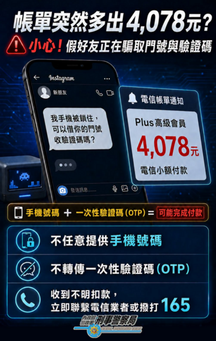 簡訊OTP詐騙手法宣導海報 (2)