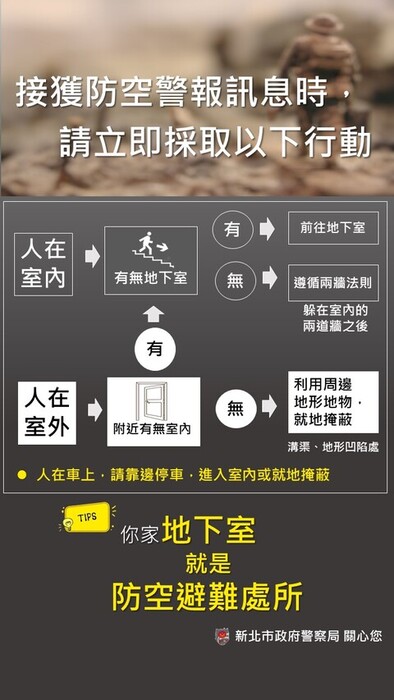 2026城鎮韌性（防空）演習「防空疏散避難」