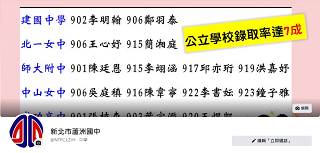 新北市蘆洲國中FB粉絲專頁