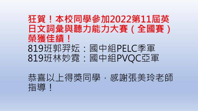 2022第11屆英日文詞彙與聽力能力大賽（全國賽）得獎名單