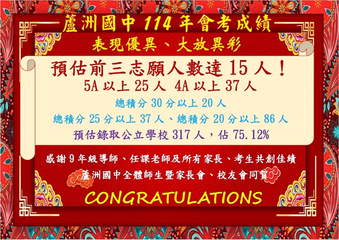 114會考預估榜單