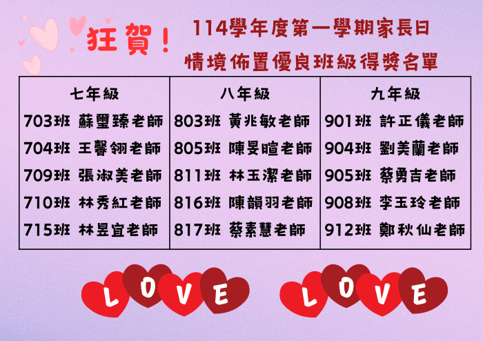 家長日情境布置班級
