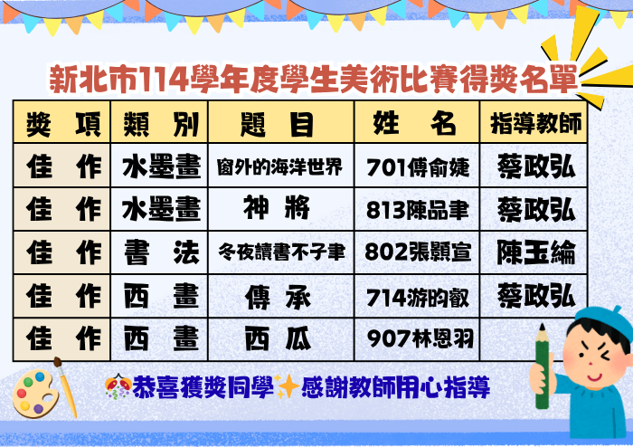 新北市114學年度美術比賽