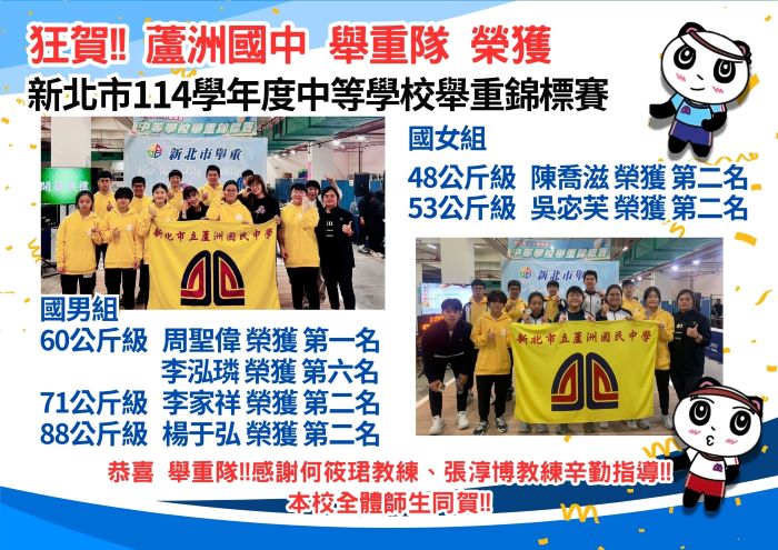 參加新北市114學年度中等學校舉重錦標賽