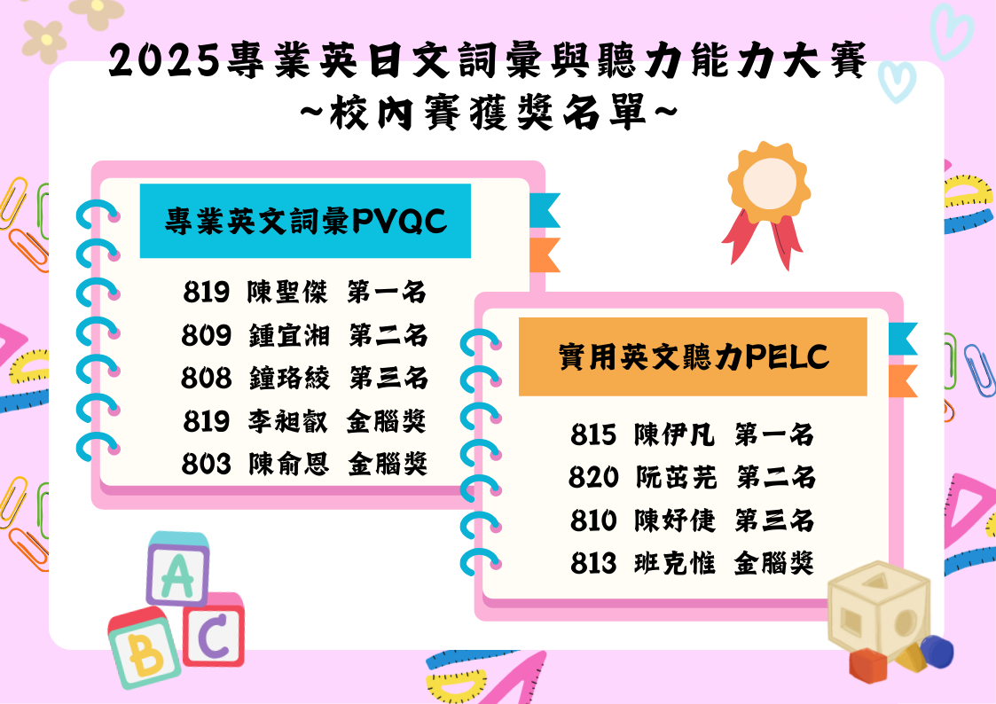 2025(第十四屆)專業英日文詞彙與聽寫說能力大賽-校內賽獲獎名單