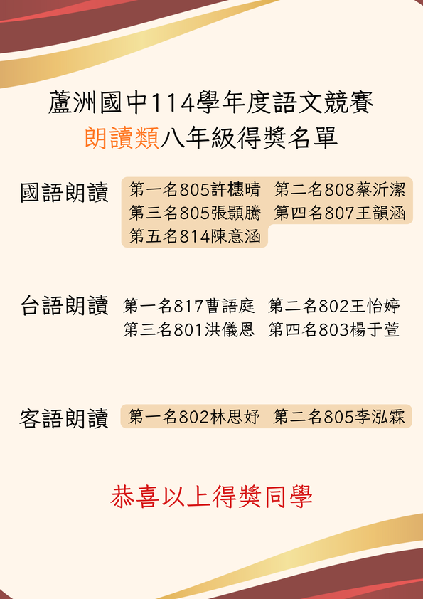 114學年度語文競賽得獎名單