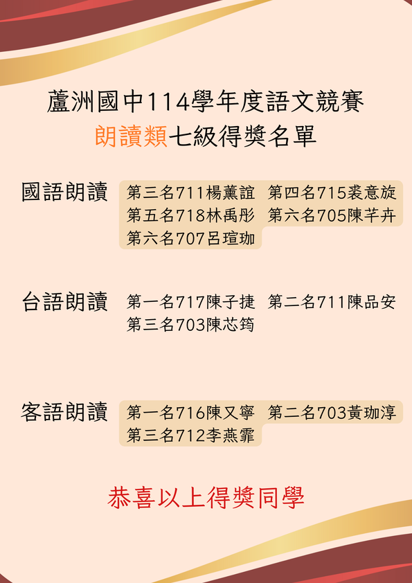 114學年度語文競賽得獎名單
