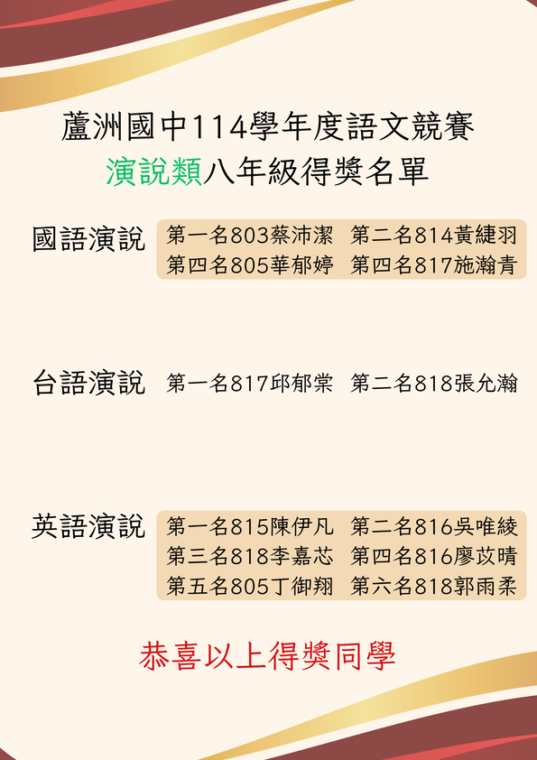 114學年度語文競賽得獎名單