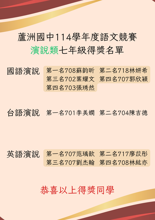 114學年度語文競賽得獎名單