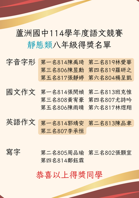 114學年度語文競賽得獎名單