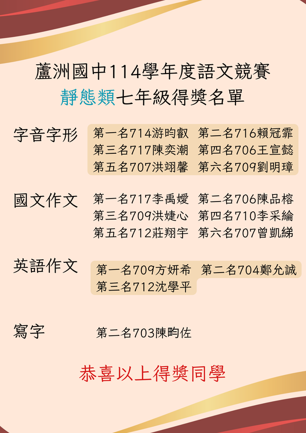 114學年度語文競賽得獎名單