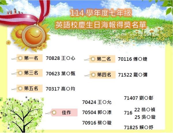114學年7年級校慶英文生日海報得獎名單