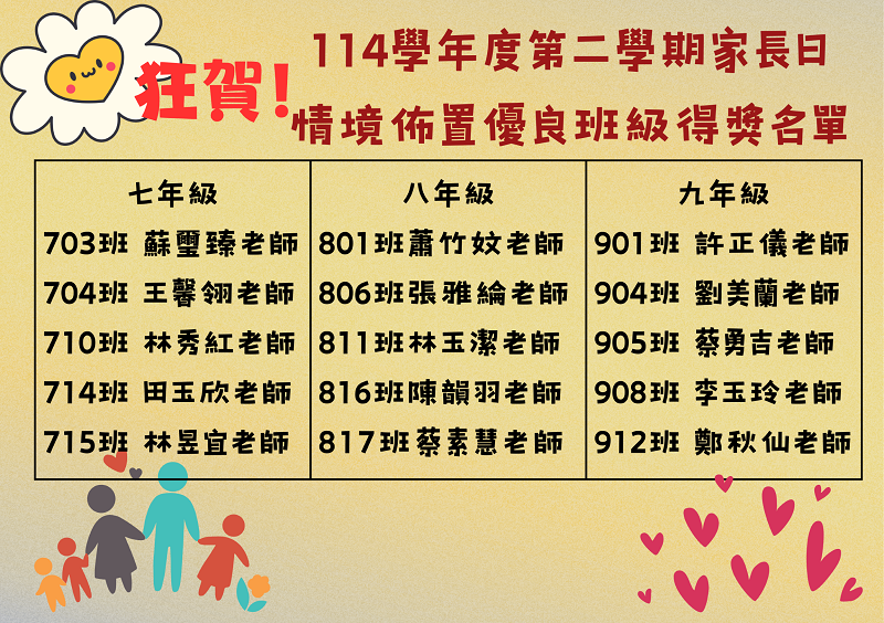 114-2家長日情境布置班級